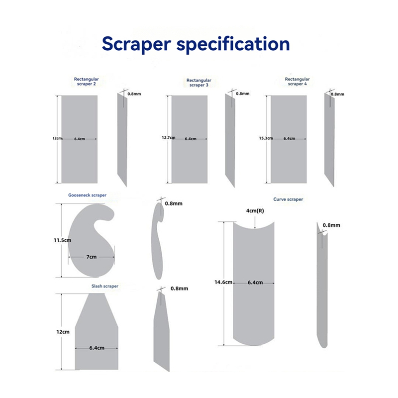 A57M-木工カードスクレーパーセット硬化キャビネットスクレ - Card Scraper Cabinet のレビューと価格